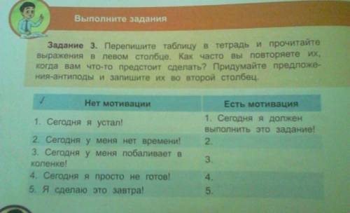 Задание 3. Перепишите таблицу в тетрадь и прочитайте выражения в левом столбце. Как часто вы повторя