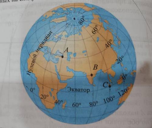 Определите географические координаты точек а и б на рисунке а