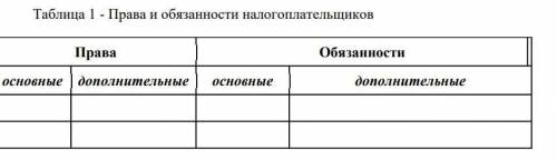 Заполнить таблицу используя статьи .21,23 НК РФ