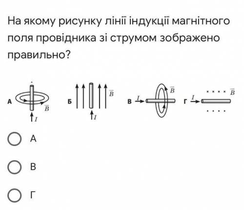 На якому рисунку лінії індукції магнітного поля провідника зі струмом зображено правильно?