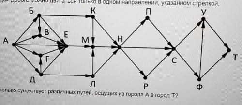 Положение участников Задачи Посылки. Участники В. 13) Кто ходит в гости по утрам На рисунке – схема