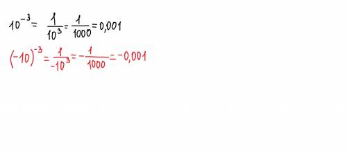 Почему 10^-3 будет 0,001, а не -0,001??