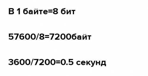 мне Подключенный с какой скоростью модем может загрузить 7200 байт за 1 сек?