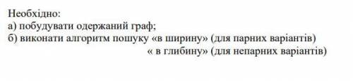 ПЗ №3 _Операції над графами. Ізоморфізм графів