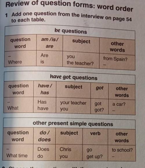 1 Add one question from the interview on page 54 to each table. be questions am /is/ subject questio