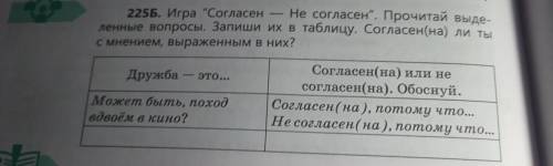 - 225Б. Игра Согласен - Не согласен. Прочитай выде- ленные вопросы. Запиши их в таблицу. Согласен(