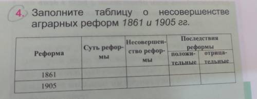 Заполните таблицу о несовершенстве аграрных реформ 1861 и 1905 в России.