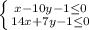 \left \{ {{x-10y-1\leq 0} \atop {14x+7y-1\leq 0}} \right.