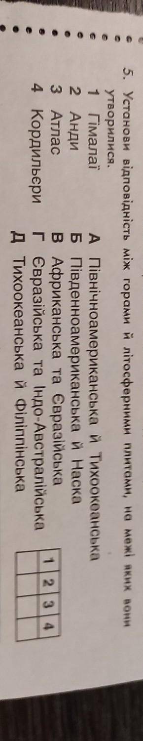 5. Установи відповідність між горами й літосферними плитами, на межі яких вони утворилися.