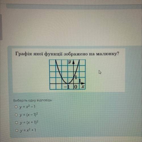 График якої функції зображено ено на малюнку? у 47 - |0 | x Виберіть одну відповідь: Оy= х2 -1 Оy= (