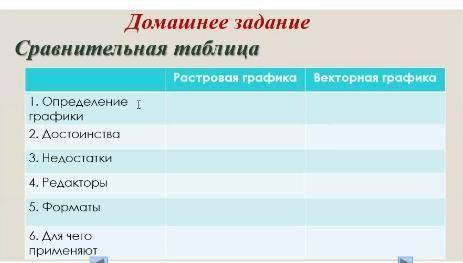 но без прврарпва мне нужно