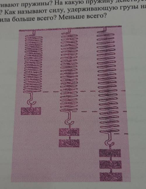 Реши задания: 1. Какие силы растягивают пружины? На какую пружину д сила? наибольшая? Как называют с