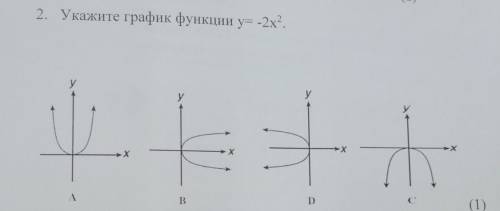 2. Укажите график функции y= -2х2. y y y -Х Х х 1 А B D (1