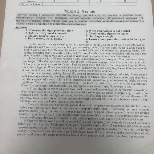 Задание: 1. Choosing the right place and time 5. When reservation is not needed 2. Take care of your