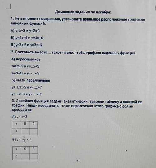 Домашнее задание по алгебре: 1. Не выполняя построения, установите взаимное расположение графиков ли