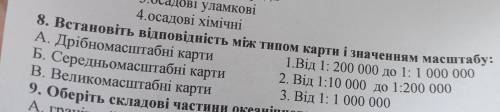 8. Встановіть відповідність між типом карти і значенням масштаб А. Дрібномасштабні карти 1.Від 1:200