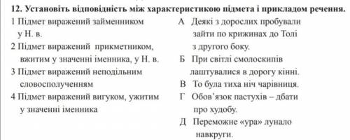Установіть відповідність між характеристикою підмета і прикладом речення.