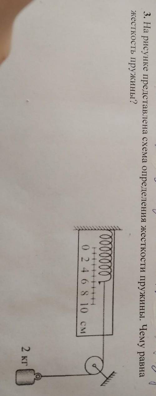 3. На рисунке представлена схема определения жесткости пружины. Чему равна жесткость пружины?