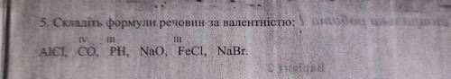 Складіть формули речовин за валентністю