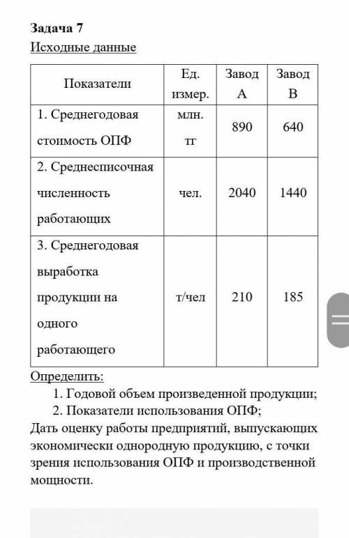 Задача экономика анализ решить задачу