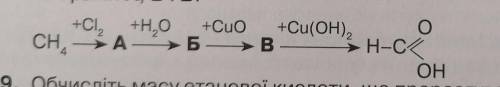 8. Составьте уравнение химических реакций по схеме. Назовите вещества, обозначенные буквами А, Б, В.
