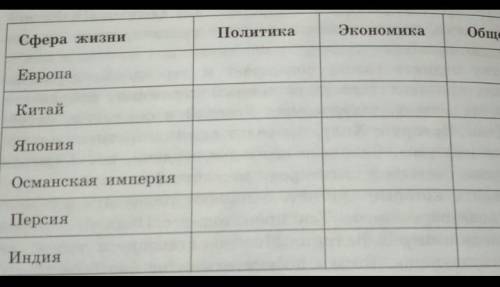ПОЛИТИКА ЭКОНОМИКА ОБЩЕВСТВО ;!