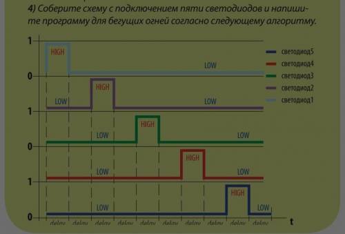 соберите схему с подключением пяти светодиодов и напишите программу для бегущих огней согласно следу