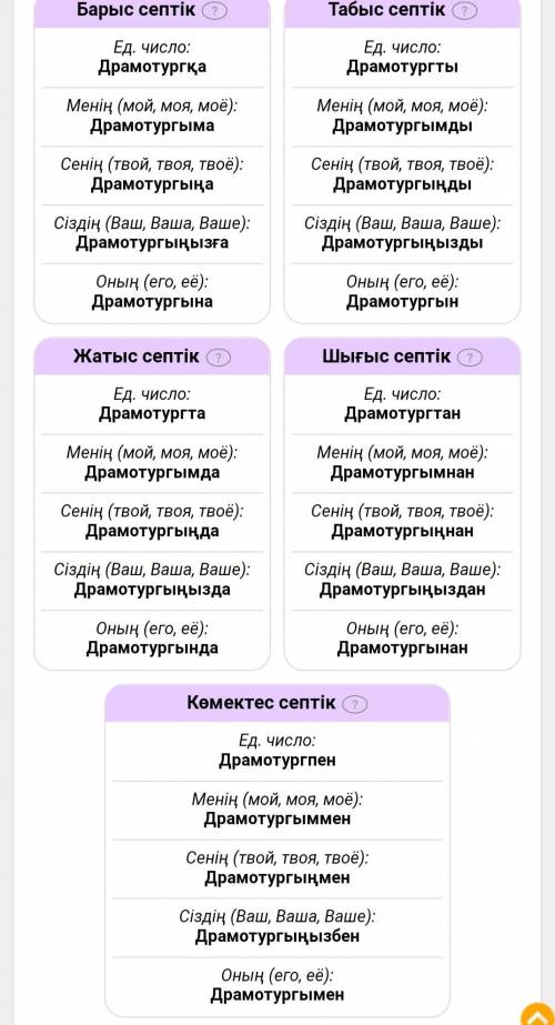 Проскланять по падежам на казахском языке ақын и драматург