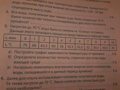 Нагретая до 70°C вода была оставлена на 10 минут остывать. Данные этого теплового процесса представл