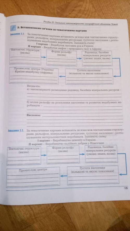 Практична робота з географії 11 клас Думанська Г