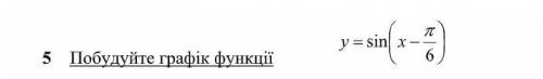 Построить график функции:Прикрепите , полноценное решение.