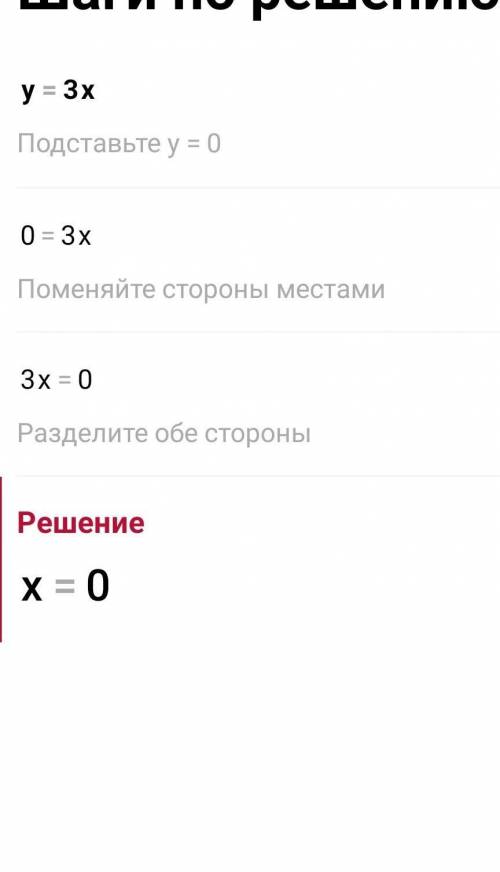 Решите систему уравнений графическим у=-3х у=-4+х
