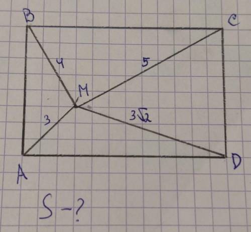 Нужно найти площать прямоугольникаТочка М - не центр, AC и BD - не диагонали