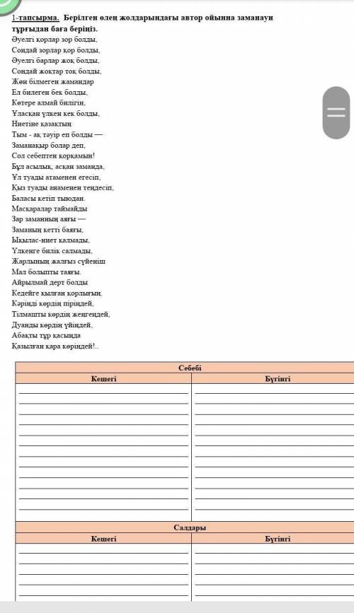 1-тапсырма. Берілген өлең жолдарындағы автор ойынна заманауи тұрғыдан баға беріңіз. Әуелгі қорлар зо