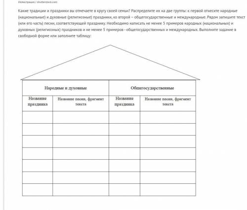 Какие традиции и праздники вы отмечаете в кругу своей семьи? Распределите их на две группы: к первой