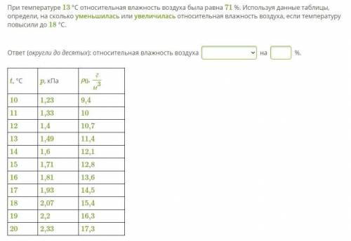 При температуре 13 °С относительная влажность воздуха была равна 71 %. Используя данные таблицы, опр