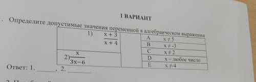 1. определите допустимые значения переменной в алгебраическом выражении