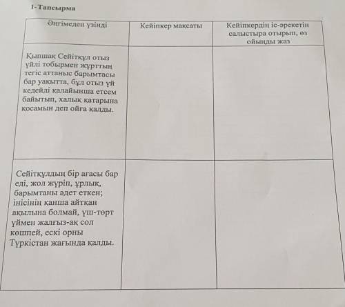 1-тапсырма Әңгімеден үзінді Кейіпкер мақсаты Кейіпкердің іс-әрекетін салыстыра отырып, өз ойыңды жаз