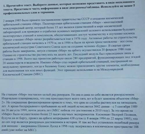 Прочитайте текст. Выберите данные, которые возможно представить в виде несплошного текста. Представь