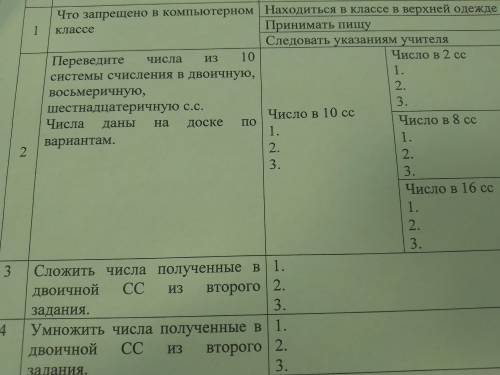 Я вообще не понимаю, что тут надо делать разобраться. Только под номером 2. Заранее