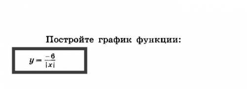 Постройте график функции: у = -6/|х| Я по делать это НЕ в приложении, а самим, т.к мне не подходит п