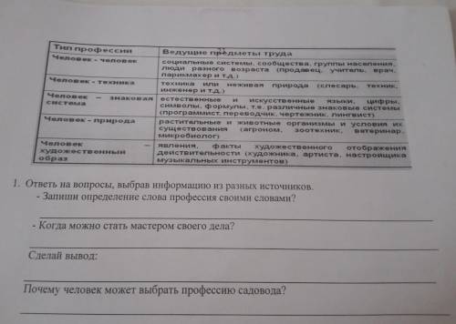 1. ответь на вопросы, выбрав информацию о разных источников Запиши определение слова профессия своим