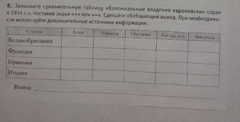 нужно завтра сдать времени нет