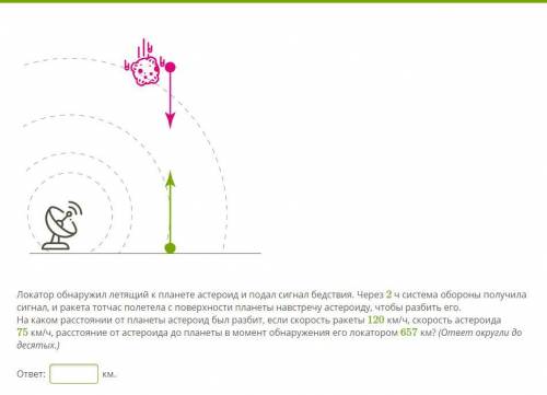 Локатор обнаружил летящий к планете астероид и подал сигнал бедствия. Через 2 ч система обороны полу