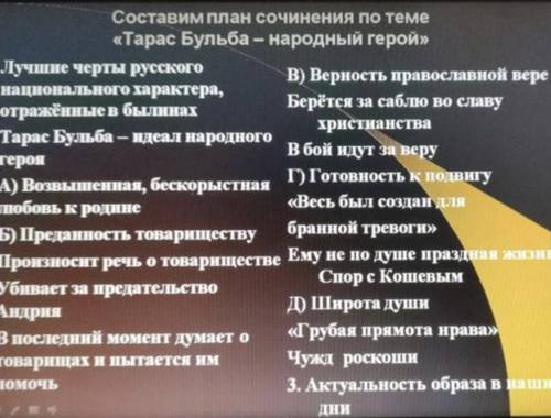 Добрый вечер с сочинением по теме Тарас Бульба-народный герой План сочинение на фото: