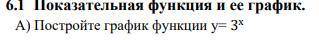 Постройте график функции даю