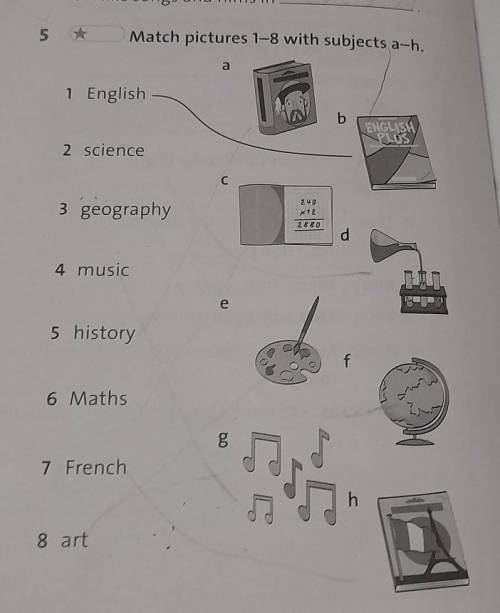 5 * Match pictures 1-8 with subjects a-h.