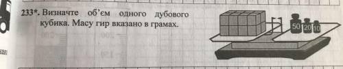 Доброго вечора іть будь ласка