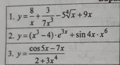 Необходимо решить все что есть на фото ( это 1, 2 и 3 )