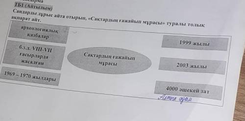 2 орма 1 (iii)Cmлирлы лур. під оптириш, «Сктрдин тижніп мурасы» туралы толық1999 жылыи оли)б, д. VI